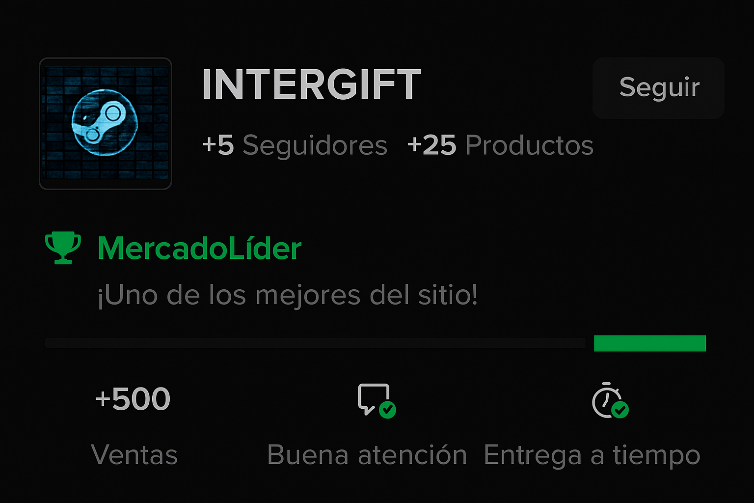 Reputación Mercado Libre